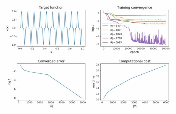 4900ebfd3a7868e4c7ea2d669f2156f0