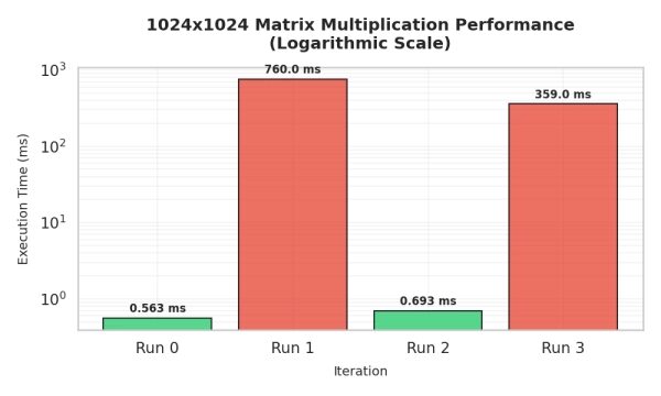 4db0a4f5a577719caefbb086e203000a