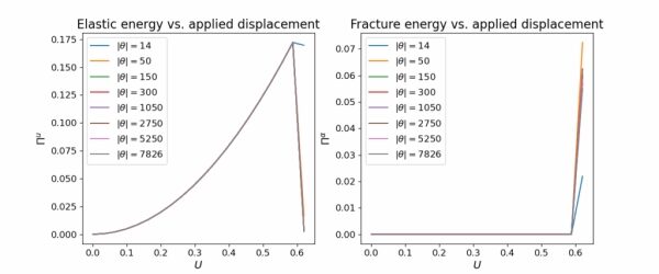 4e8e0a54e8cf4714f89c99327353cbcb
