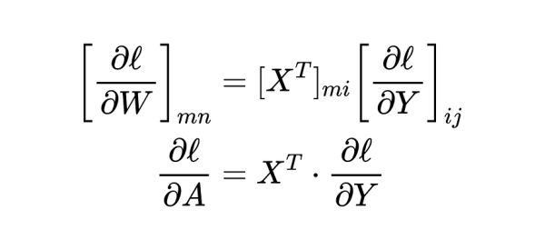 Сокращение объема памяти LLM на 84%: подробный анализ объединенных ядер. 15 4f65e6c204b0db47e10ec9fd8a252f5d