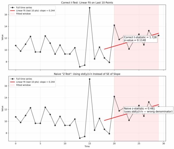 Аргументы в пользу Т-статистики 3 4ff0cb2022a9834b9845849fc014d477
