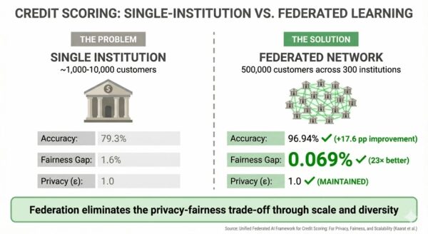 58ec2b0f2e7ce8c137ae982197234a7d