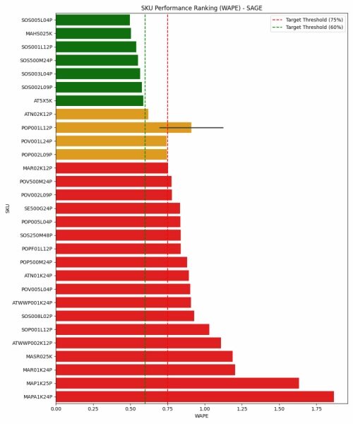 5df682fee4065ce84de3b7228ef1fd94