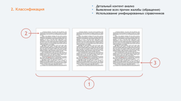 Как снизить число жалоб пациентов? Система принятия управленческих решений на основе анализа обратной связи 3 Рис. 3. Каждая жалоба редко содержит одну причину. Как правило, их несколько.