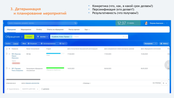 Как снизить число жалоб пациентов? Система принятия управленческих решений на основе анализа обратной связи 5 Рис. 5. При большом объеме обратной связи нужна CRM.