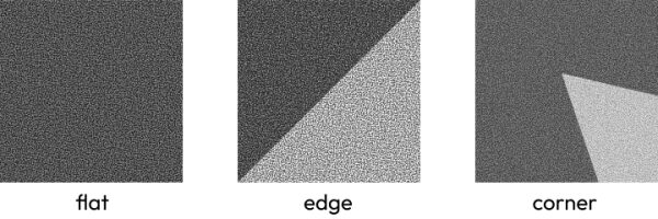 Обнаружение признаков, часть 3: Обнаружение углов по методу Харриса 2 637c3a3d8511f79ce85fc36e3c14afa9