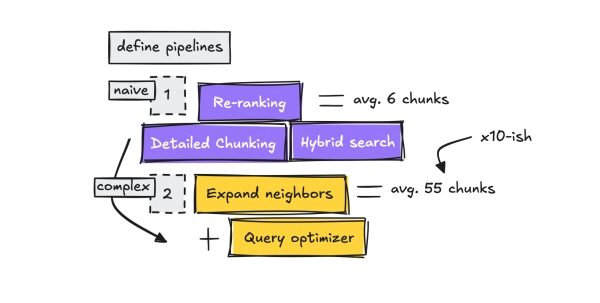 6875b4306485f953f836b0947ca84920