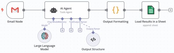 761bbb4c76e464bc16f0d272a4de206f