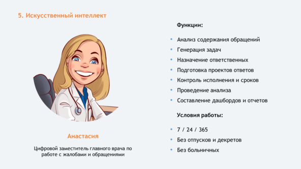 Как снизить число жалоб пациентов? Система принятия управленческих решений на основе анализа обратной связи 7 Рис. 7. Цифровой заместитель - мечта любого главного врача.