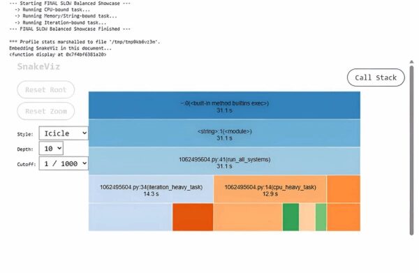 Думаете, ваш код на Python работает медленно? Перестаньте гадать и начните измерять скорость. 2 81889f39a427013858bc7b707632b165