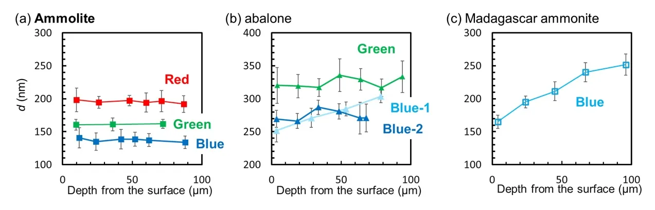 898708d92f7e9db03115c3305f99771d