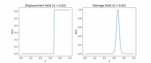 9122256ed34aad28e924784c2dbb43fa