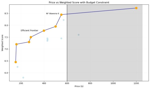 91eebfd9c57fd530157b239d05aed345