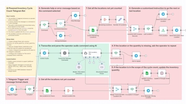 9667a97a5f55ba44eeadf32f7b364f3a