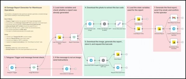 9da5da61f153f0d5e806a1adeee20239