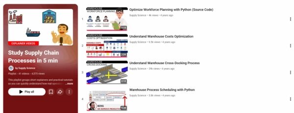 Почему цепочка поставок — лучшая область для специалистов по анализу данных в 2026 году (и как её освоить) 21 a140ee5aa2b5e5690dc5b438e9f3f00e