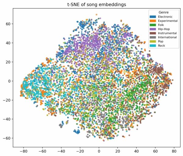 a2b335950bccc3b2b97e72c5f618223f