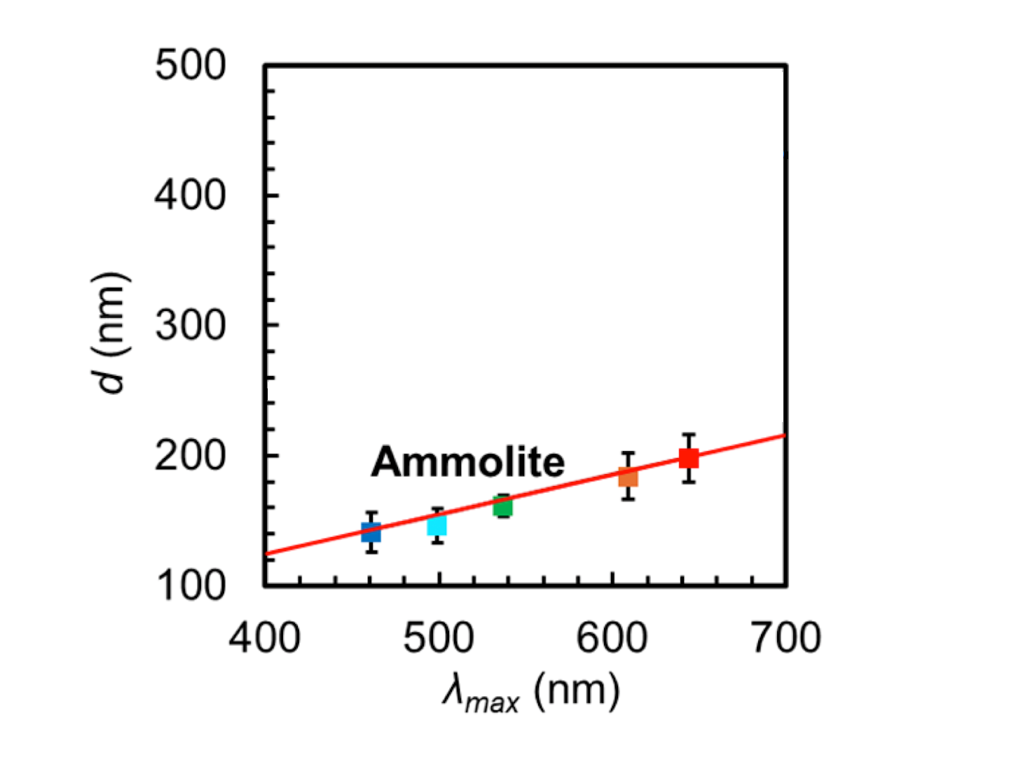 a58efc74f23d9648bd8c707de521ada6