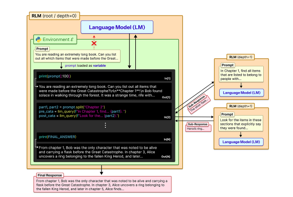 a62c6a52cf1dcaea87e2b6cfc3309d9f
