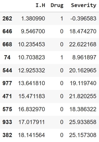 a6cfe605261696472883850eeb94bc96