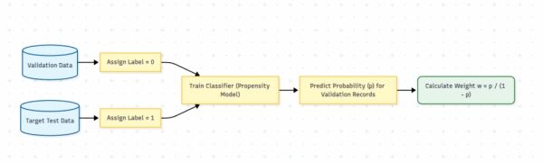 a7296b350b4bbb32cc406583f43be5c8