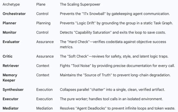 aad353076896144ad2f8a7e5ac5cd6a3