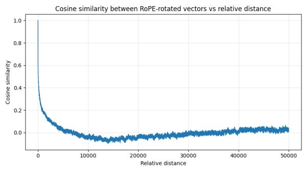 aad3708da6d75c74a8336f38e56a8566