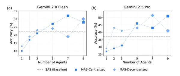 af1fd4d2f7dacc67c845f8ee5f282760