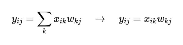 Сокращение объема памяти LLM на 84%: подробный анализ объединенных ядер. 8 af9a5f12f3ec68fe8e0b85649bdccb3b