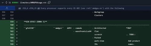 AMD добавила первое упоминание графического процессора на RDNA 5 в LLVM AMD добавила первое упоминание графического процессора на RDNA 5 в LLVM