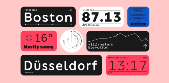 Табло с информацией о поездках и погоде: Бостон, Дюссельдорф, температура, расстояния.