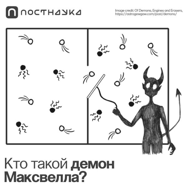 Иллюстрация концепции демона Максвелла, разделяющего молекулы в коробке.