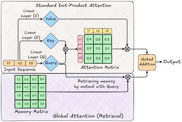 b51a5da8c92c35d1dd7348531c9f3e8a