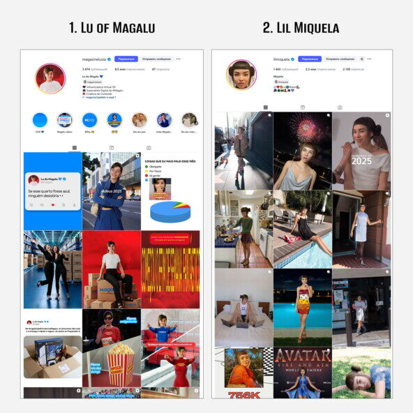 Не ест, не спит, но зарабатывает по 3 млн рублей за пост. Сколько получают ИИ-инфлюенсеры, к которым бренды стоят в очередь? 3 Не ест, не спит, но зарабатывает по 3 млн рублей за пост. Сколько получают ИИ-инфлюенсеры, к которым бренды стоят в очередь?