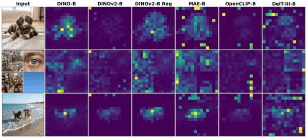 Сбои в матрице внимания