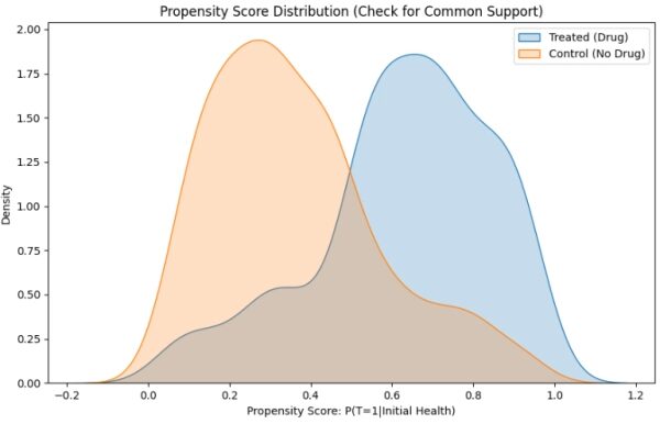 ba51c381835e23fca606dbd61538e378