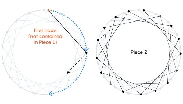 Изображение может содержать сеть.