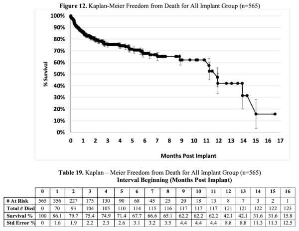 Раскрытие потенциала интеллектуального анализа документов в Snowflake с помощью агентного извлечения документов из LandingAI. 8 c08a931bbdba642017ca7c2fed43b97d