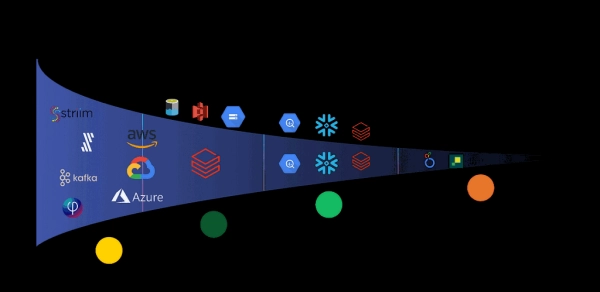 c59f741df4962d3361d1a1e9d430b68b