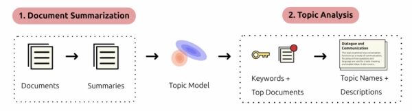 c88fa6d646e4d975e0375b96e08aab16