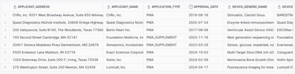 Раскрытие потенциала интеллектуального анализа документов в Snowflake с помощью агентного извлечения документов из LandingAI. 6 cd7134d36d6726d0e47653260b55c0b9