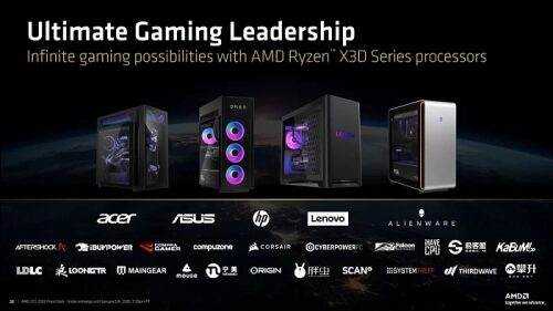 CES 2026: AMD выпустила Ryzen 7 9850X3D – прокачанный игровой флагман CES 2026: AMD выпустила Ryzen 7 9850X3D – прокачанный игровой флагман