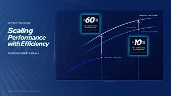 CES 2026: Intel представила семейство мобильных процессоров Panther Lake CES 2026: Intel представила семейство мобильных процессоров Panther Lake