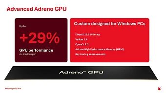 CES 2026: Qualcomm анонсировала серию процессоров Snapdragon X2 Plus для ноутбуков