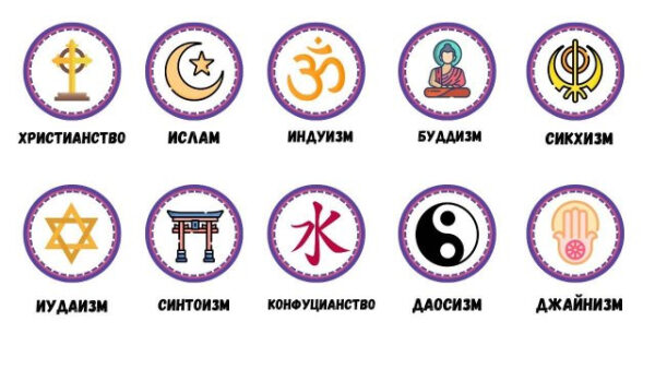 Иконки 10 мировых религий: христианство, ислам, индуизм, буддизм, сикхизм, иудаизм и другие.