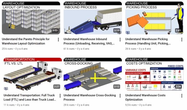 Почему цепочка поставок — лучшая область для специалистов по анализу данных в 2026 году (и как её освоить) 22 d1b9bc7ccb9f518665ebe595bdcbbacc