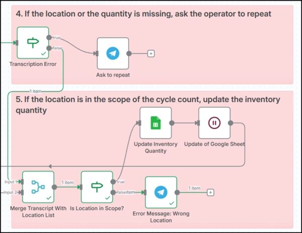 d40781bb9503333c6d7b69fbfb9a407e