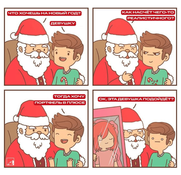 🎅 Итоги 54 месяцев инвестиций. Портфель 8,737 млн рублей. Прибыль за декабрь 167 тысяч 3 🎅 Итоги 54 месяцев инвестиций. Портфель 8,737 млн рублей. Прибыль за декабрь 167 тысяч