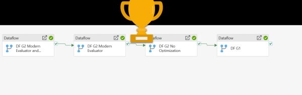 Схема потока данных с трофеем над блоком, обозначающим этапы процесса.