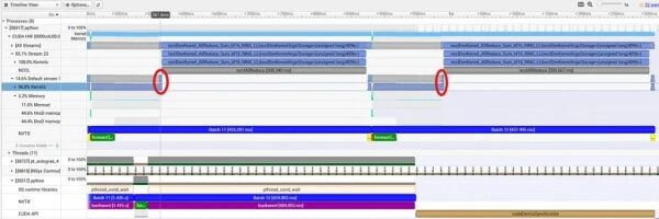 Оптимизация передачи данных в распределенных рабочих нагрузках обучения ИИ/машинного обучения 10 ea28efaa2c6c0867cf9f3276cd09b873